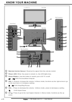 Haier LY19Z6 LED