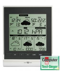 WETTERdirekt WD 9510 Genio 300